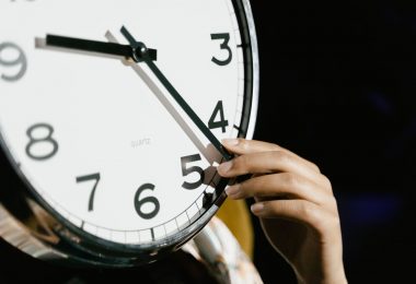 technology time watch business